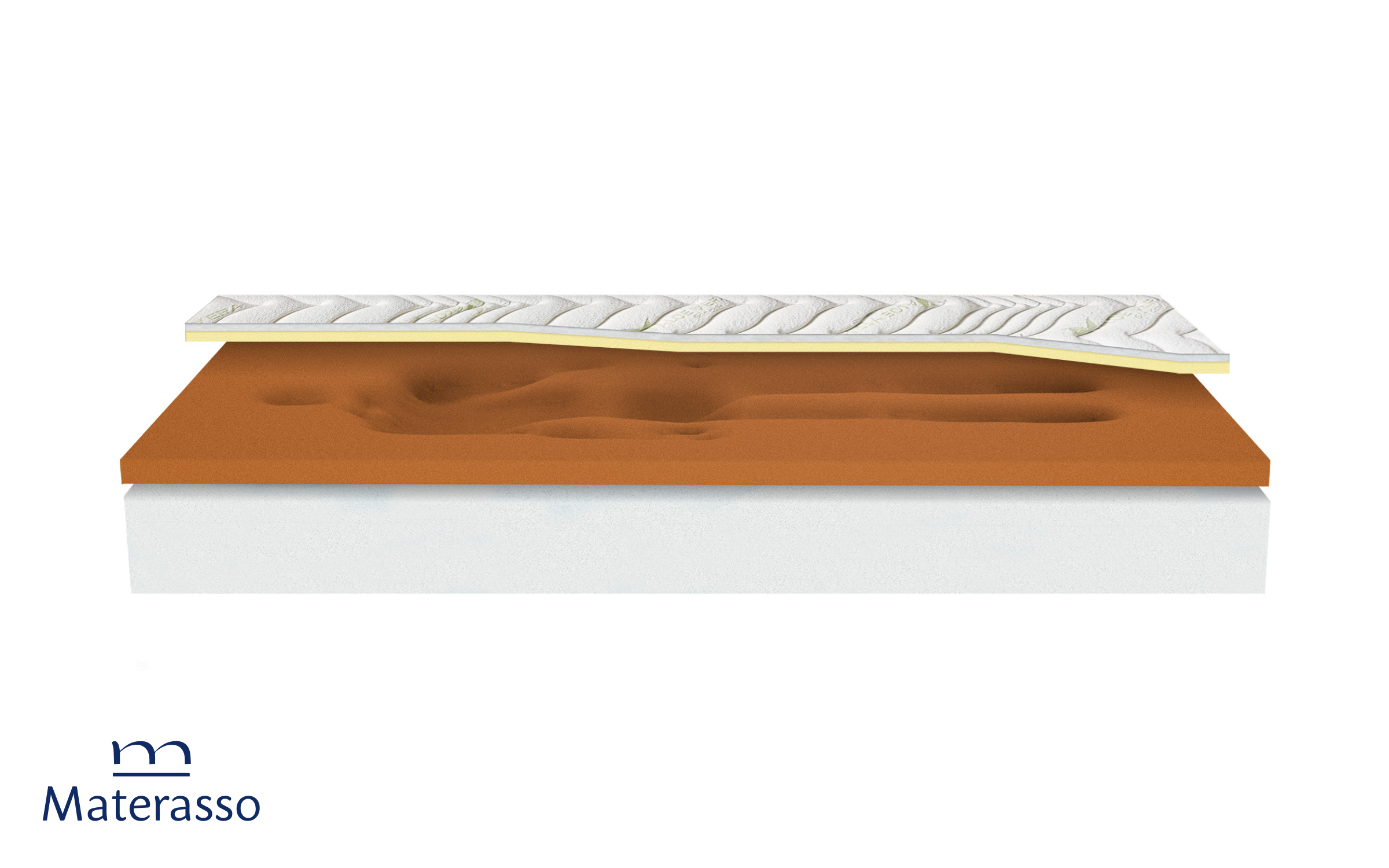 Saltea 90/200, cu doua fete Crystal Cooper, alb  2